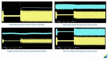 PicoConnect 900 Probes: Pulse Responses
