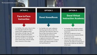 Duval County Public School Board delays vote on reopening decision until July 23