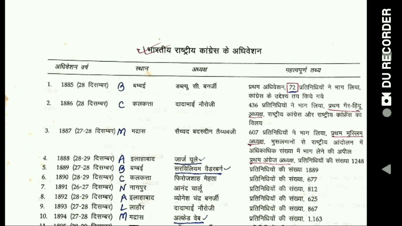 65th BPSC PRE# 1/150 QUESTIONS