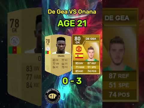 De Gea vs Onana #shorts #manchesterunited