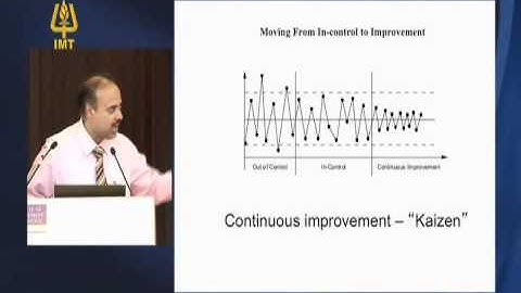 IMT CDL :Dr. N. M. Mishra- EDGE 