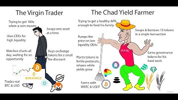 Top 5 to TRON Defi Yield Farms You Do Not Want to Miss