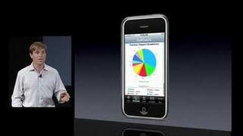 Apple iPhone SDK Salesforce Demo