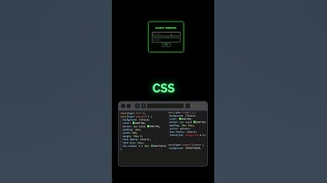 Hacker Terminal Login (CSS Only)🟢😎💻