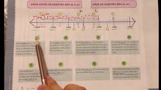 Lección #16 - Línea del tiempo (Matemáticas) 1° parte