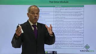 Python - Date & Time