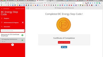 Download CPD Certificate