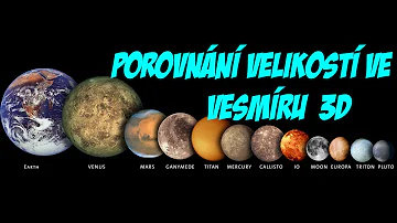 Kdo je nejtěžší planeta na planetě?