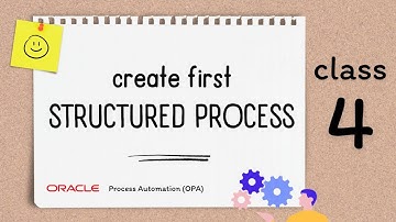 OPA 4, Create your first structured process in Oracle Process Automation instance, OPA first app