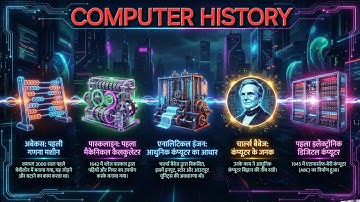 कंप्यूटर का इतिहास और पीढ़ियाँ | History & Generations of Computer | All Competitive Exams 