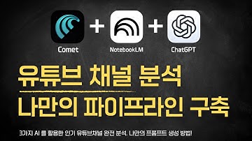 유튜브 조회수 올라가는 구조 파헤치기: AI 3종으로 채널 분석부터 스크립트까지