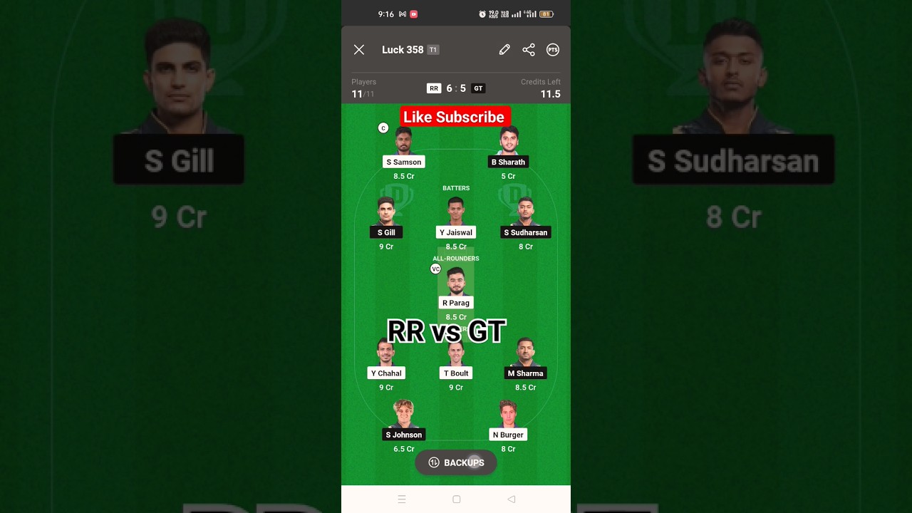 RR vs GT ||RR vs GT Dream11Prediction|RR vs GT Dream11|RR vs GT Dream11 Team