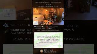 Men’s Lab – Барбершоп, парикмахерская, салон красоты – Виртуальный тур