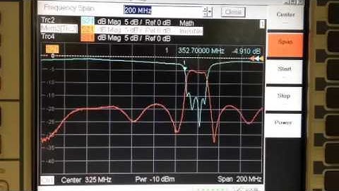 BSC Filters Agile Notch Filter demo