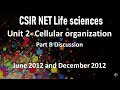 CSIR NET Life Sciences- UNIT 2 part B II 2012