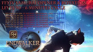 FFXIV Endwalker - Samurai Opener & Rotation (Updated) - 6 Minutes Cycle Rotation