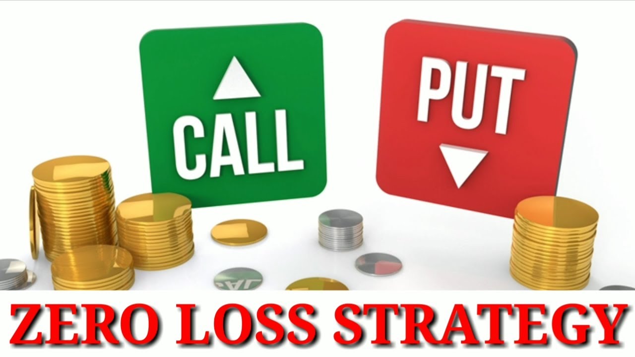 call put in forex