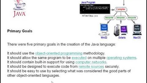 Introduction to Java in Sinhala   Tutorial 1 HIGH