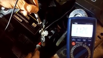 Car won