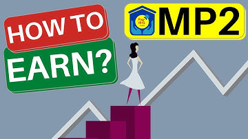 How to EARN in PAG IBIG MP2 Savings Program⎪DIVIDEND RATES and SAMPLE COMPUTATION