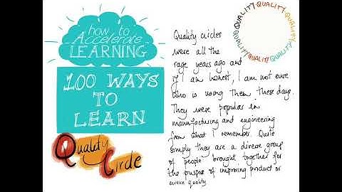 100 Ways to Learn #64 Quality Circle | The Learning and Performance Institute