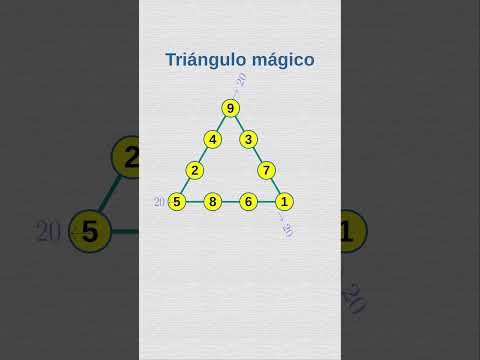 Triángulo mágico.