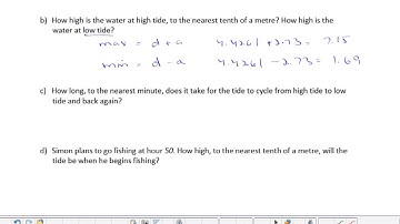 4 Sinusoidal Functions Review Video