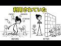 これを知ればもう誰にも媚びなくなる｜「いい人」を演じ続けた女性が本当の自分を取り戻す方法【ユング心理学】