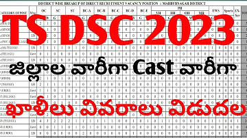 Ts dsc district wise vacancies list 2023/dsc notification cast wise list