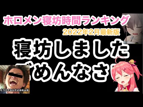 ホロライブ寝坊時間ランキング2022年2月最新版【ホロライブ切り抜き】