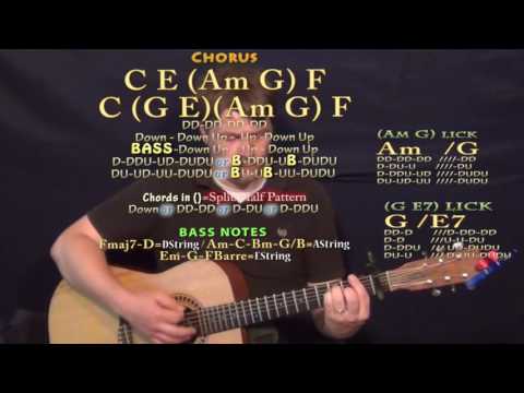I'm Sorry (Adam Wakefield) Guitar Lesson Chord Chart - Standard Tuning
