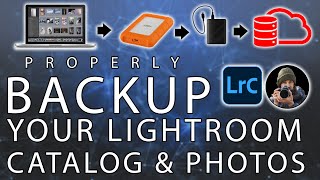 How To Properly Backup Your Lightroom Catalog And Photos screenshot 3