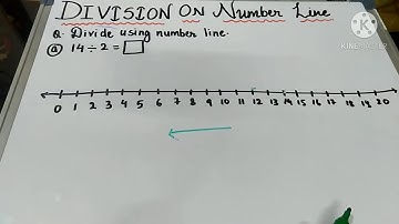 class 2 Division on number line.