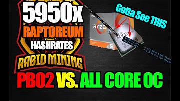 Raptoreum CPU Miners MUST WATCH THIS