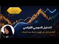 الذهب موجة H4 الافتتاح الاسبوعي 13 4 2026 17 4 2026 م رنا سعدي 