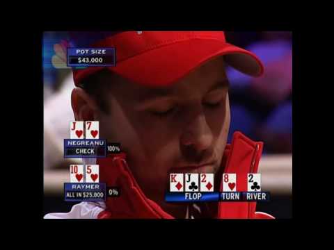 Daniel Negreanu great Call vs Greg Raymer @ National Heads-Up Poker Championship 2006