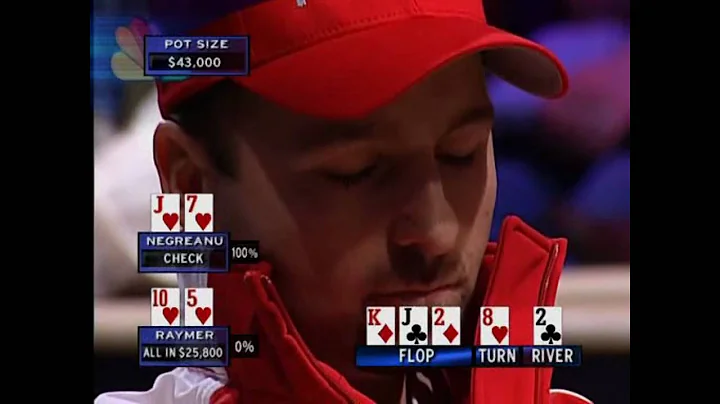 Daniel Negreanu's great call vs Greg Raymer @ Nati...