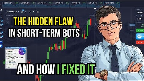 Binary Options AI Trading | Fully Automatic Pocket Option Bot with Precision Scalping Strategy