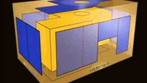 Multi View Simulation.mp4