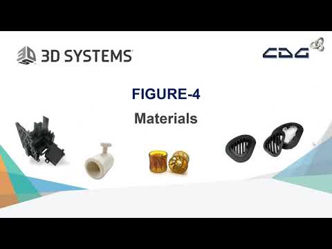 Figure-4 Standalone 3D Printer - CDG webinar 2020