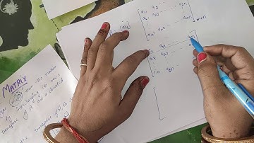 Transpose and conjugate  of matrix # Algebra #Bsc 1 st yr