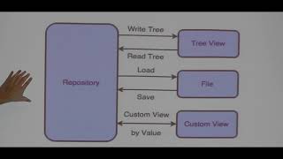 2015 NIWeek Benjamin Celis Garcia Configurator Editor Framework Net Worth