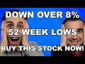 This Dividend GROWTH Stock Just Hit 52-WEEK LOWS!!