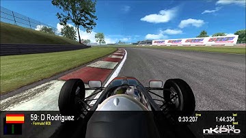Netkar Pro 1.3 formula 1600@prato full 1.43.611 with default