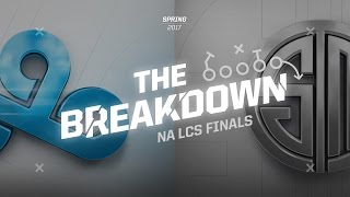 The Breakdown with Jatt: C9 vs. TSM Final Team Fight (NA LCS Finals)