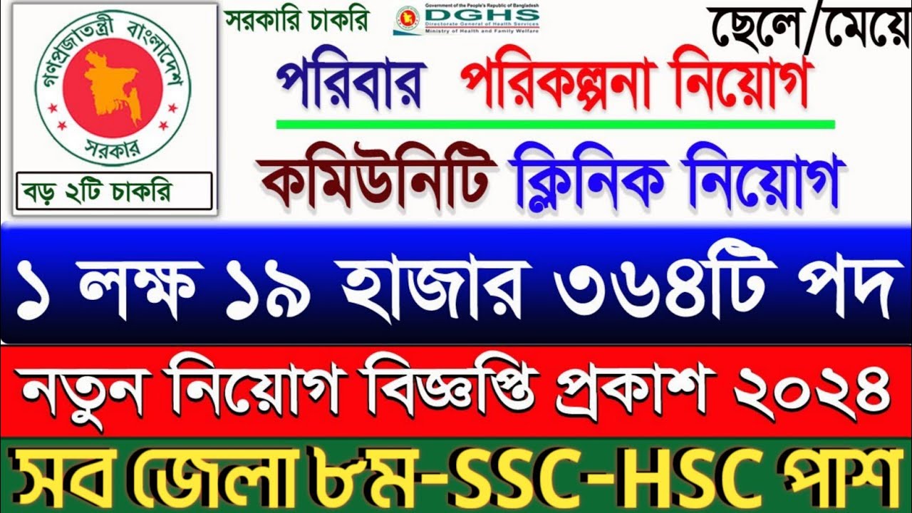 FAMILY Planning Job Circular 2024 Govt Job Circular 2024 Recent Job