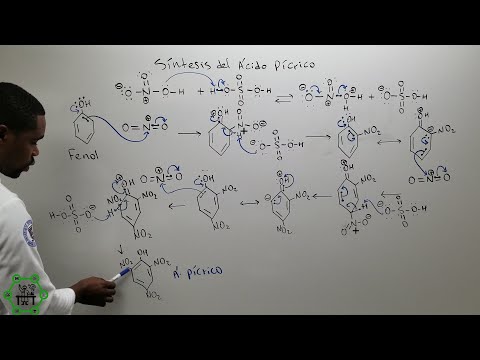 Video: ¿Qué es el ácido picrámico?