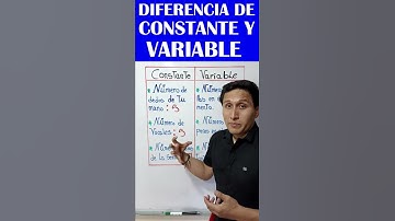 What is Constant and Variable? -#shorts -#shorts