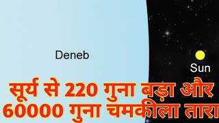 Deneb Star || Deneb Star in Hindi