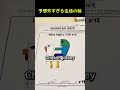 予想外すぎる生徒の絵